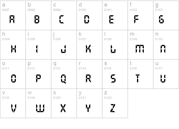 Transistor Regular details - Free Fonts at FontZone.net