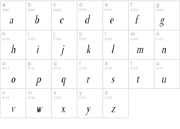 Transit-Condensed Italic details - Free Fonts at FontZone.net