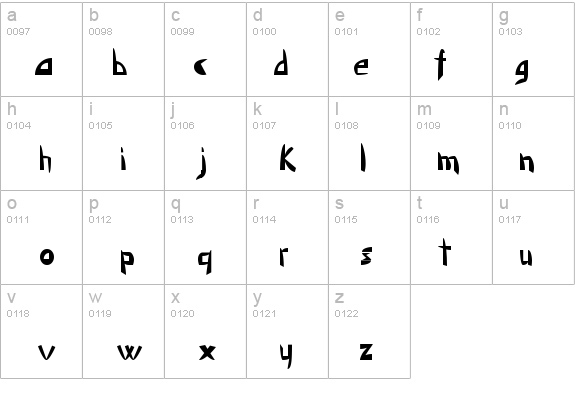 Triangle Normal details - Free Fonts at FontZone.net