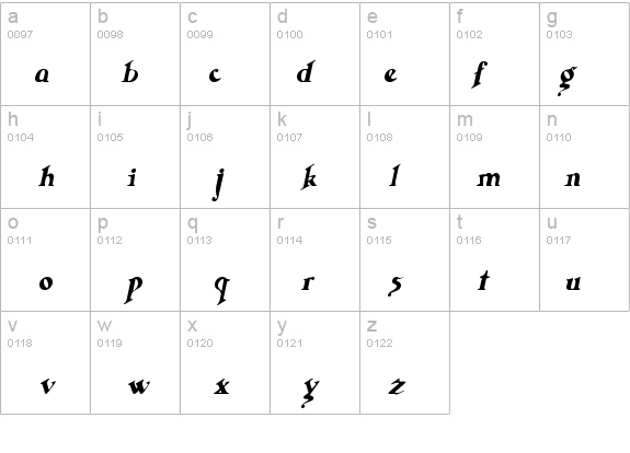 Trifles Italic details - Free Fonts at FontZone.net