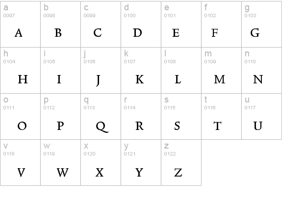 TriniteNo1-RomanCondensedExp details - Free Fonts at FontZone.net