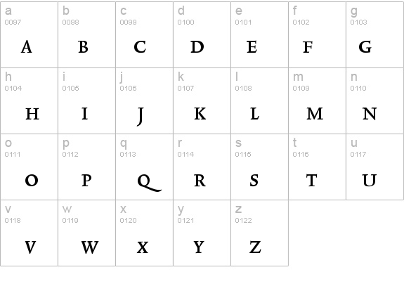 TriniteNo2-MediumCondExp details - Free Fonts at FontZone.net