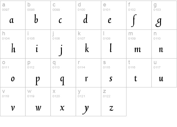 TriniteNo3-MediumItalic details - Free Fonts at FontZone.net