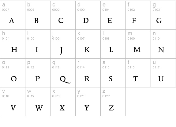 TriniteNo3-RomanCondExp details - Free Fonts at FontZone.net