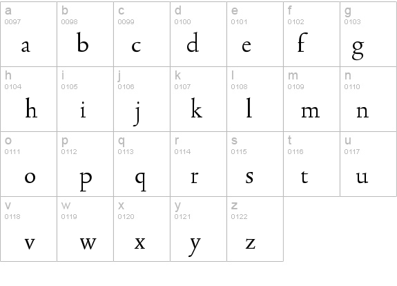 TriniteNo3-RomanWide details - Free Fonts at FontZone.net
