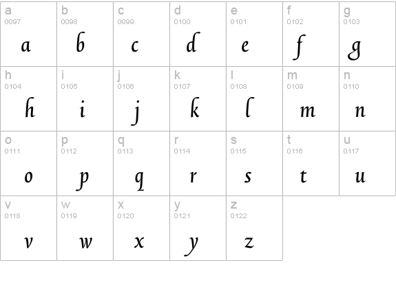 TriniteNo4-MediumItalic details - Free Fonts at FontZone.net