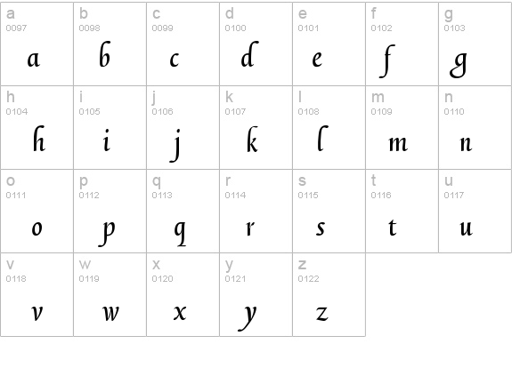 TriniteNo4-MediumItalicTab details - Free Fonts at FontZone.net