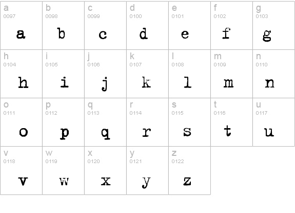 Trixie-Plain details - Free Fonts at FontZone.net