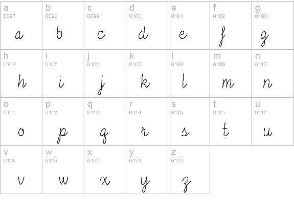 Tropicali Script BTN Rough details - Free Fonts at FontZone.net