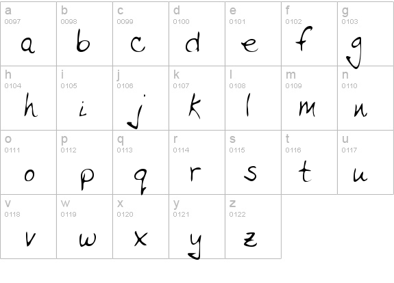 TullysHand Regular details - Free Fonts at FontZone.net