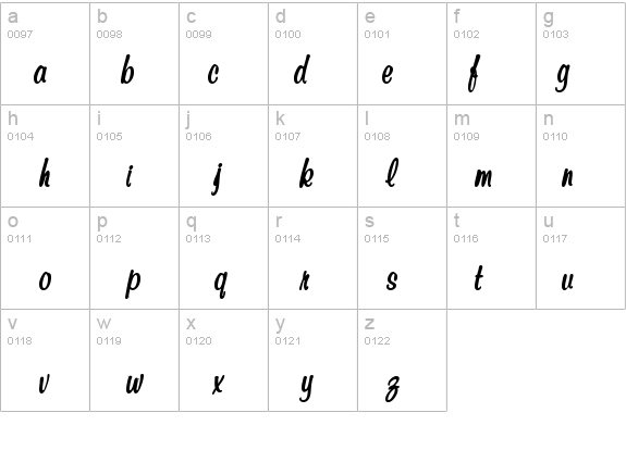 Tumbin Dice details - Free Fonts at FontZone.net