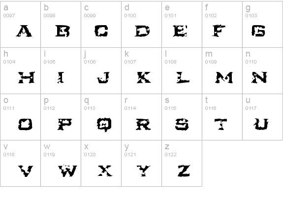 Turbulence details - Free Fonts at FontZone.net