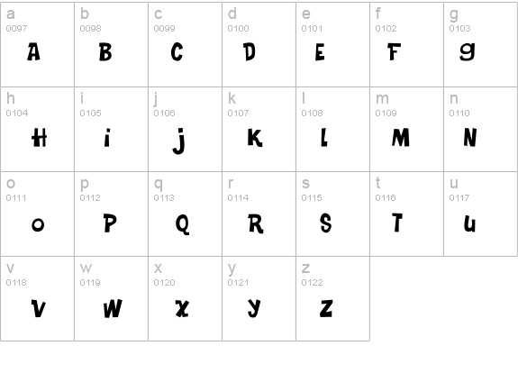 Turkey Sandwich details - Free Fonts at FontZone.net