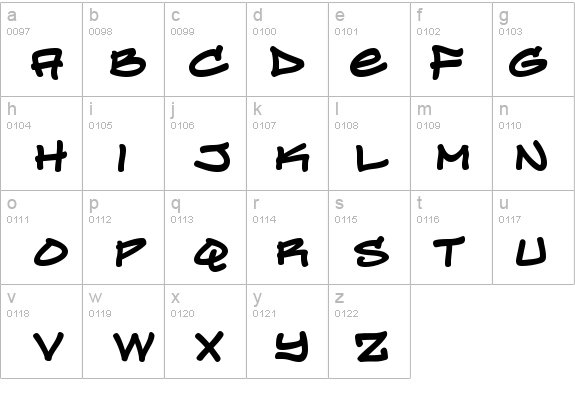 Turntablz BB Bold details - Free Fonts at FontZone.net