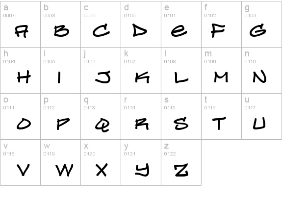 Turntablz BB details - Free Fonts at FontZone.net