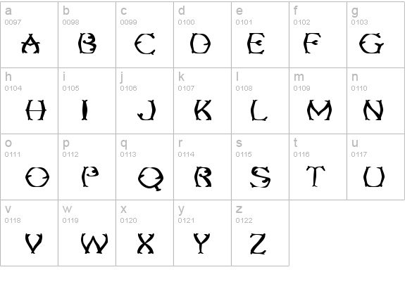 TwiggleeWarped details - Free Fonts at FontZone.net