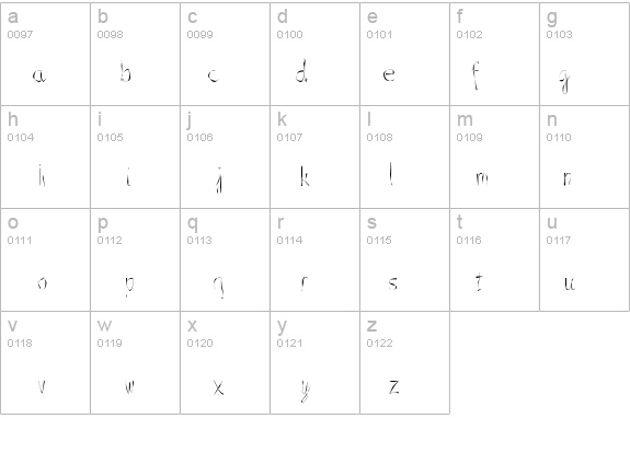 Twiggy details - Free Fonts at FontZone.net