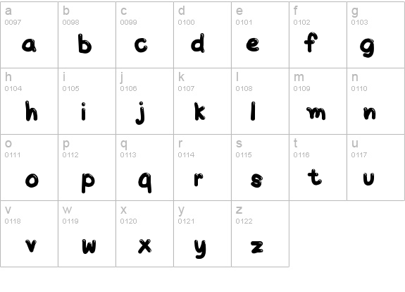 TX Jello details - Free Fonts at FontZone.net
