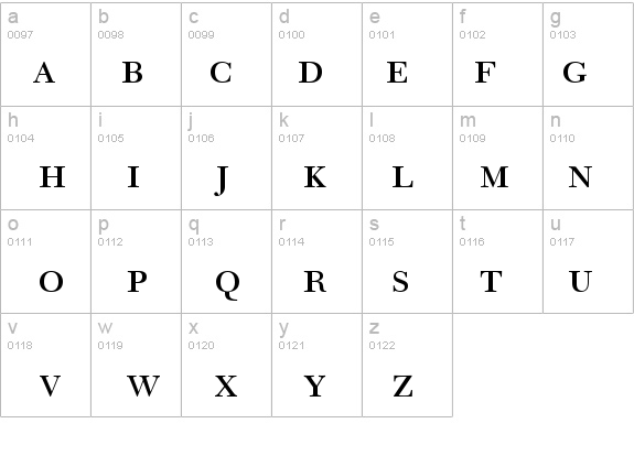 Tycoon Old Style SSi Small Caps  details - Free Fonts at FontZone.net