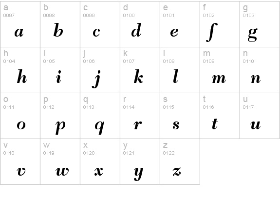 Tycoon SSi Bold Italic Old Style Figures details - Free Fonts at FontZone.net