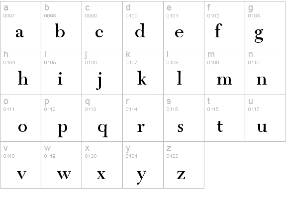 Tycoon SSi Semi Bold details - Free Fonts at FontZone.net