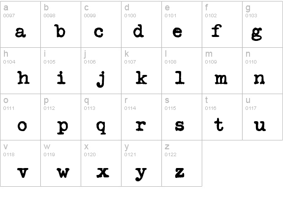 TypekaBoldA details - Free Fonts at FontZone.net