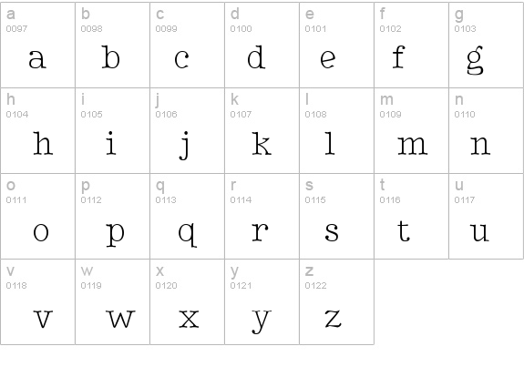 Typenrad details - Free Fonts at FontZone.net