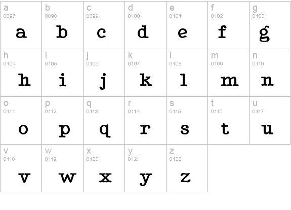 TypenradBold details - Free Fonts at FontZone.net