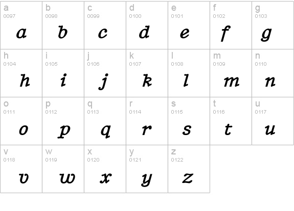 TypenradBoldItalic details - Free Fonts at FontZone.net