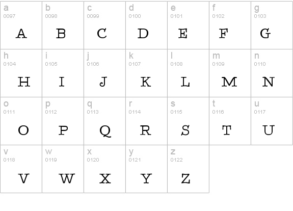 TypenradSpecial details - Free Fonts at FontZone.net