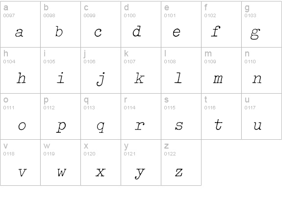 Typewriter-ExtraLightOblique details - Free Fonts at FontZone.net