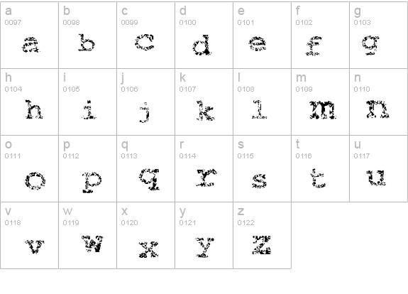 Typewriter from hell details - Free Fonts at FontZone.net