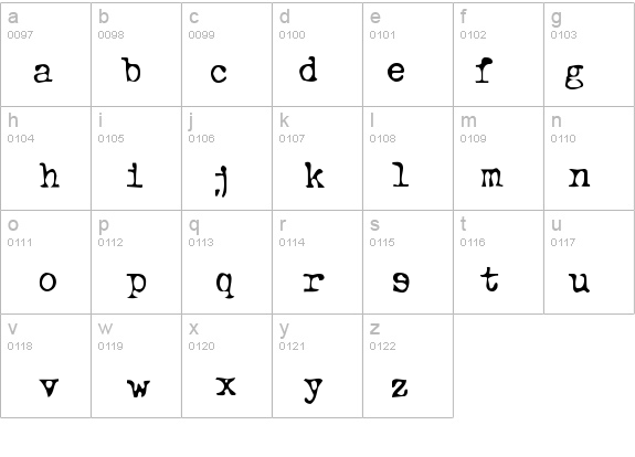 TypewriterOldstyle details - Free Fonts at FontZone.net
