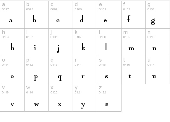 Typo Roman ATT details - Free Fonts at FontZone.net