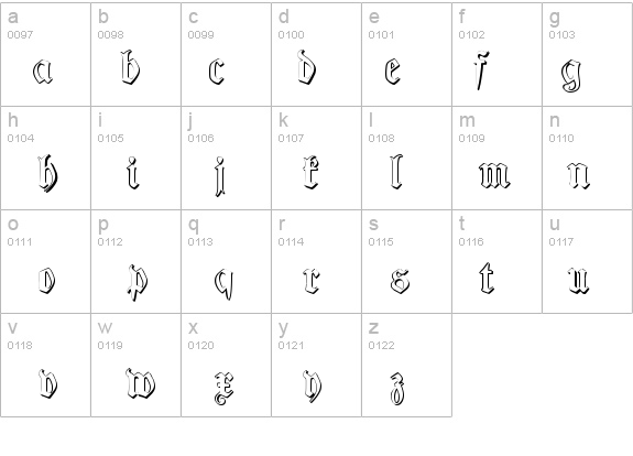 TypographerFraktur Shadow details - Free Fonts at FontZone.net