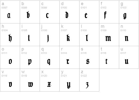 TypographerGotisch Schmal details - Free Fonts at FontZone.net