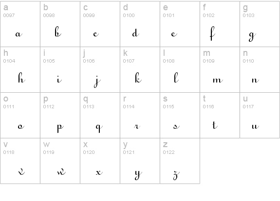 TypoUpright BT details - Free Fonts at FontZone.net