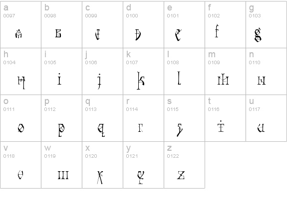 TyrantRoman details - Free Fonts at FontZone.net