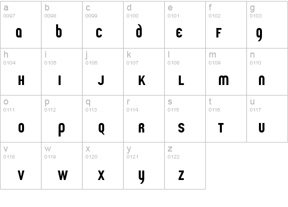 Udo details - Free Fonts at FontZone.net