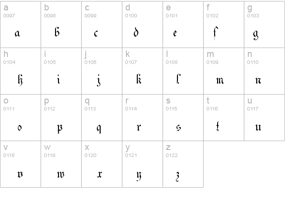 Uechi-Gothic Medium details - Free Fonts at FontZone.net