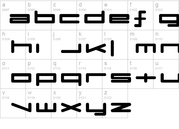 umopMedium details - Free Fonts at FontZone.net