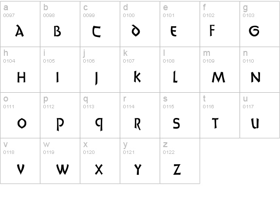 UnciaDis details - Free Fonts at FontZone.net