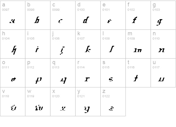 Underthrow details - Free Fonts at FontZone.net