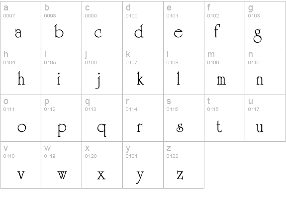 University-Roman-Normal details - Free Fonts at FontZone.net