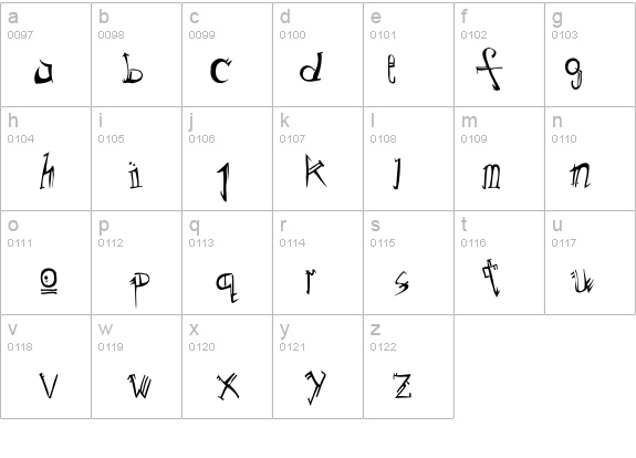 UntitledRegular details - Free Fonts at FontZone.net