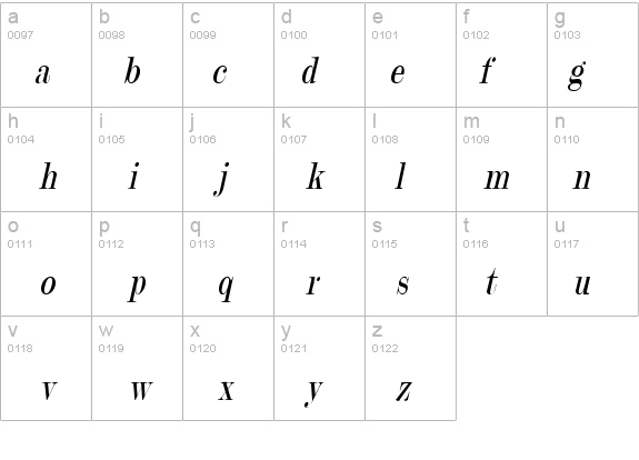 Update 20 Condensed Italic details - Free Fonts at FontZone.net