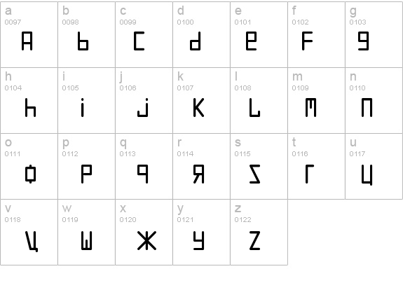 URALthin details - Free Fonts at FontZone.net