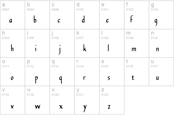 UranusBold details - Free Fonts at FontZone.net