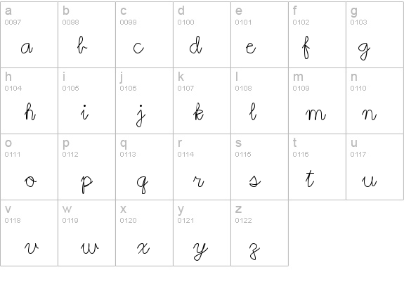 UrbanScrawl details - Free Fonts at FontZone.net