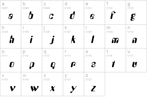 Urkle Italic details - Free Fonts at FontZone.net